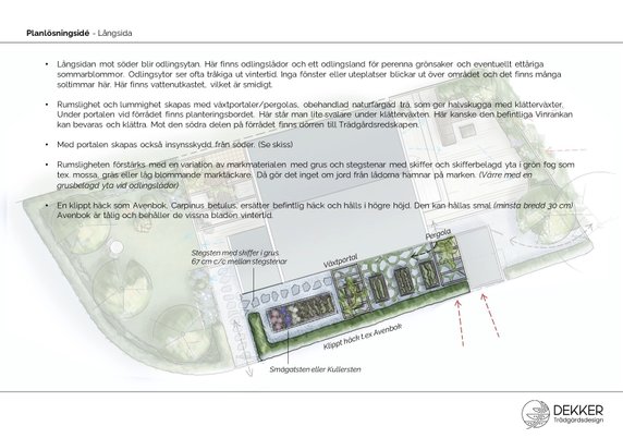illustrationsplan med beskrivning till designförslag projekt hörntomt i stockholm